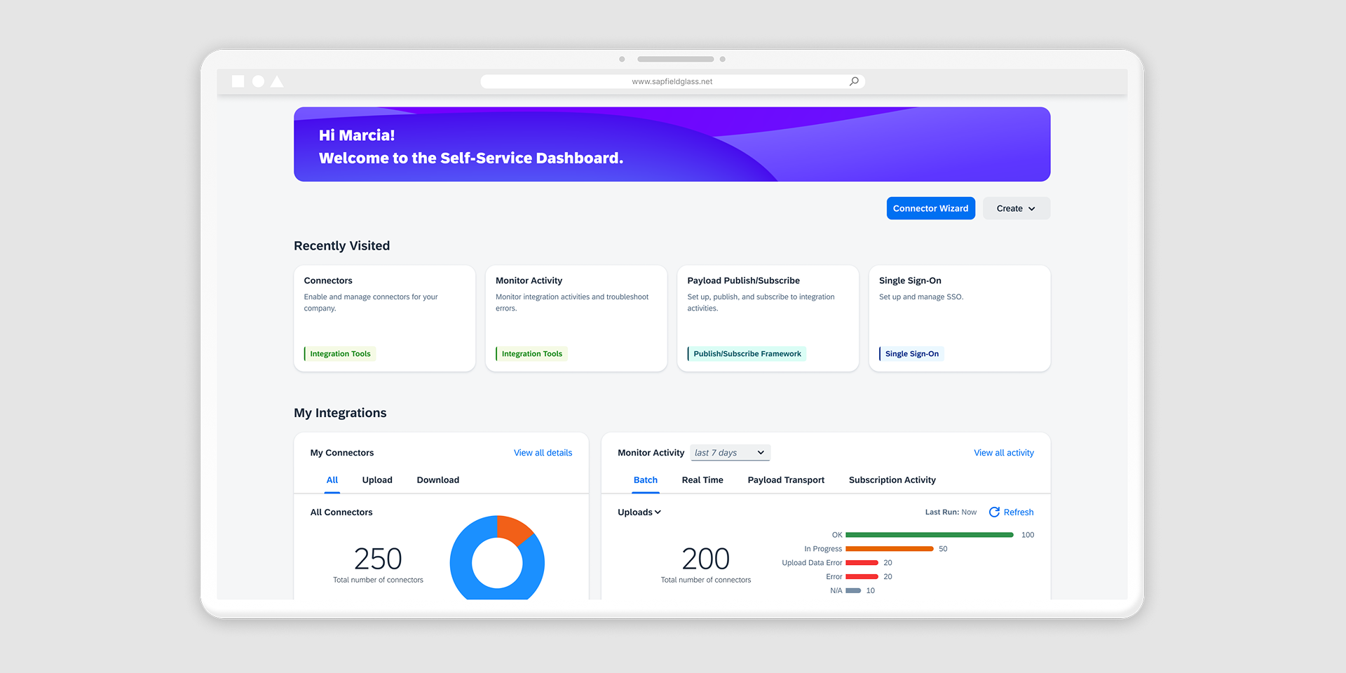 From Feature Inventory to Decision Tool: The Integrations Dashboard Redesign