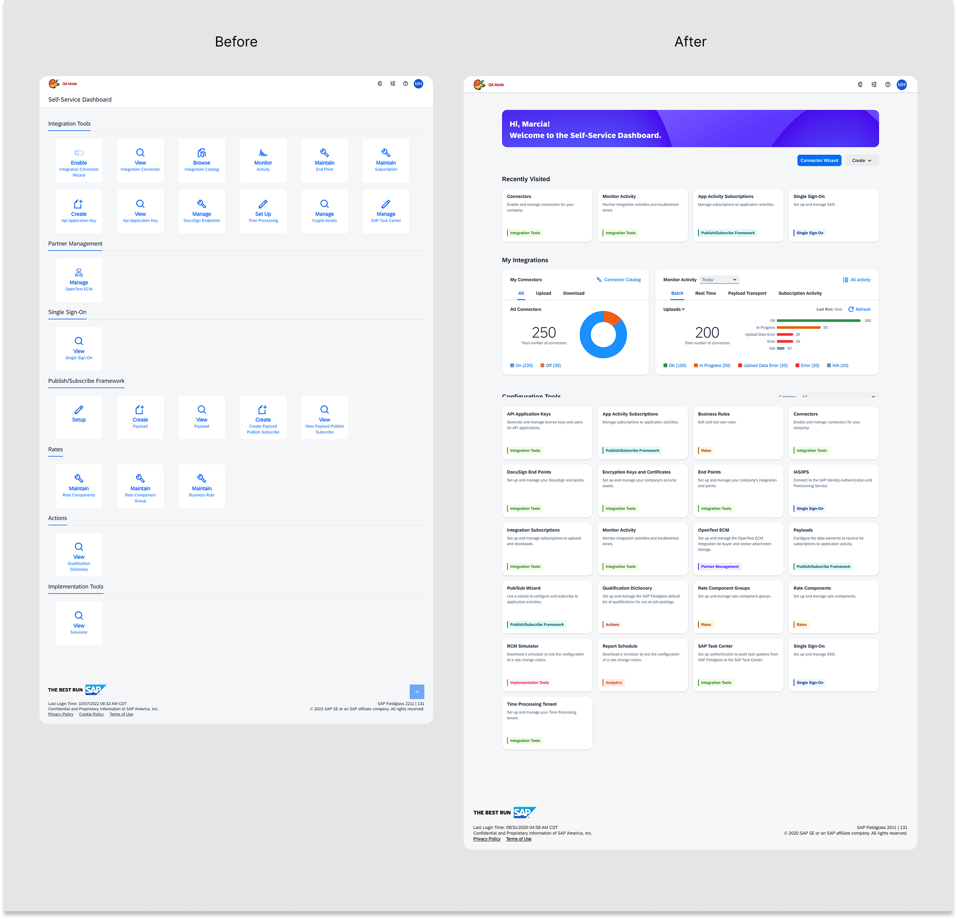 Before and after comparison of the Self-Service Dashboard redesign