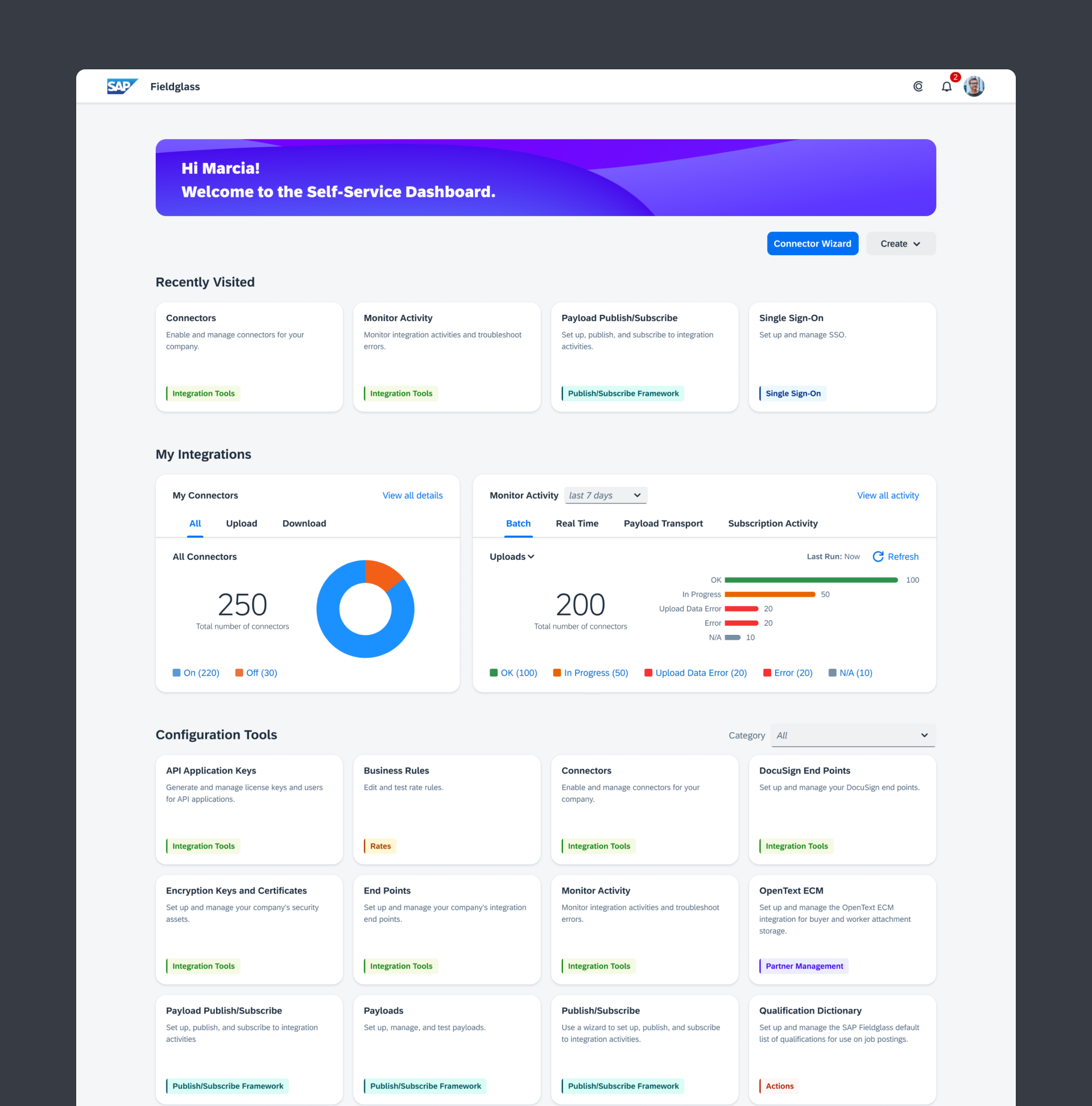 The redesigned dashboard header with a Hi Marcia welcome banner and a Recently Visited row of tool cards