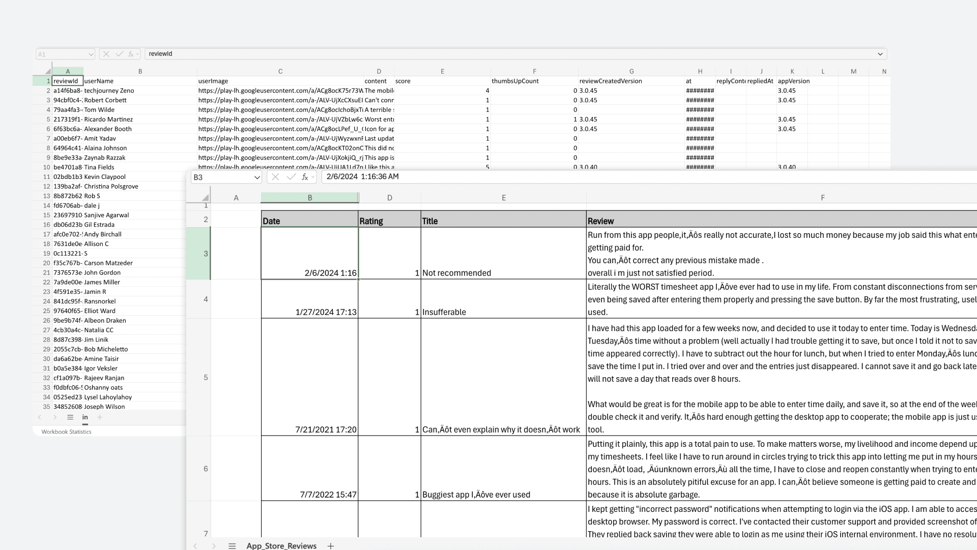 AI-summarized synthesis of thousands of reviews surfacing the most common worker problems