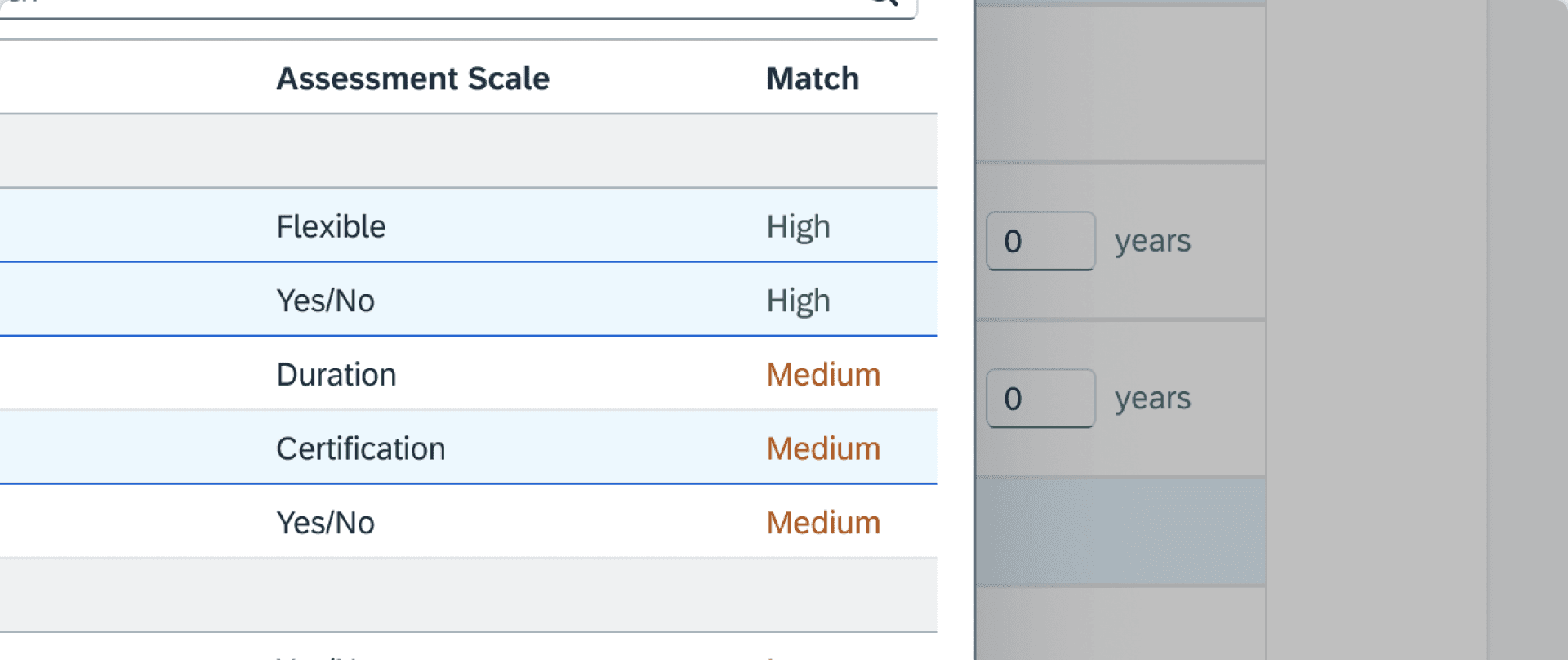 A close-up of the recommendation table showing an Assessment Scale column and a Match column rating each item High or Medium